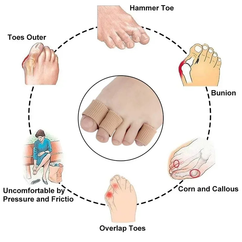 1/3 Peças Protetores de Silico - Toe Separator Silicon avaliação e preço